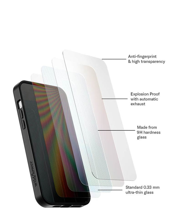 Wildflower Screen Protectors